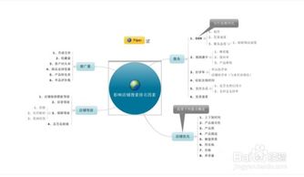 一、 淘宝排名下降的原因概述