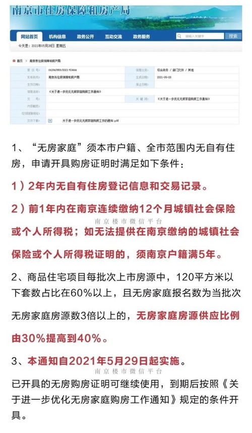 适合区间优惠的商品类型与效果测试