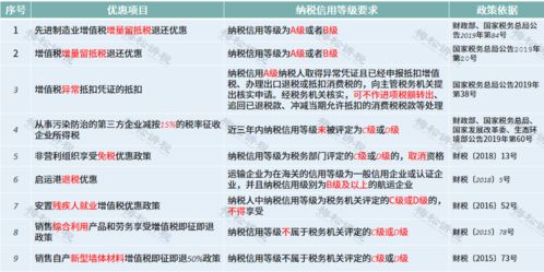 避免促销活动中的常见错误