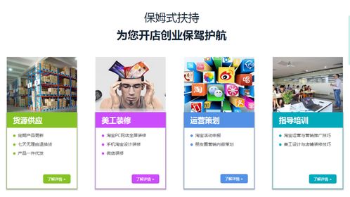 一、开网店经营什么好？