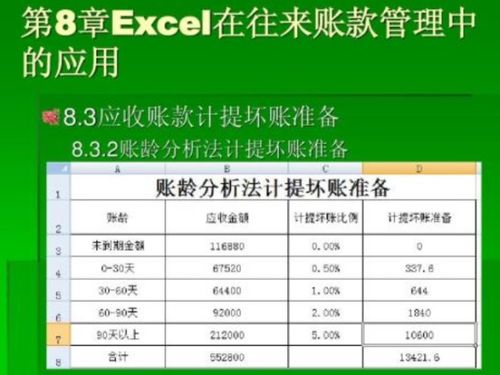 1. 原始凭证审核