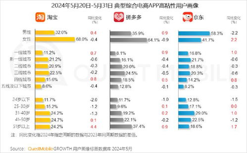 常见问题与解决方案