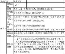 三、Joom广告报名费的收取方式