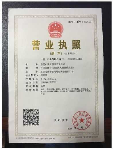 Promoted Listings：增强竞争优势的新工具