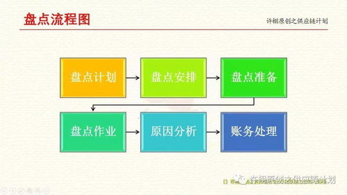 本土化优化：品牌建设的重要组成部分
