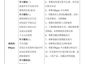 1. 教学案例：跨境电商发展趋势