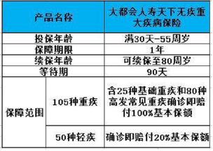 运输方式和运输路径：影响保险费用的关键因素