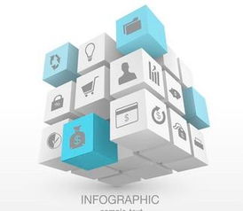 2. 优化创意素材和标题