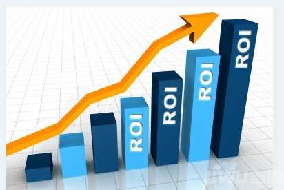 一、分析ROI数据的重要性