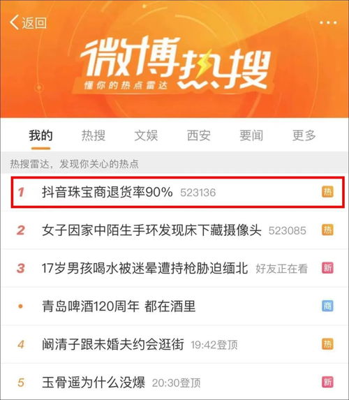 二、 退货率的计算周期