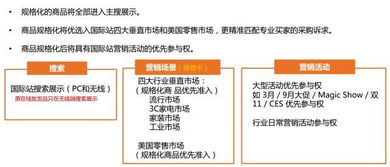 实际费用与预算的差额