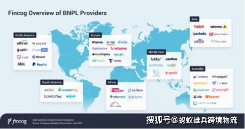 物流跟踪与售后服务