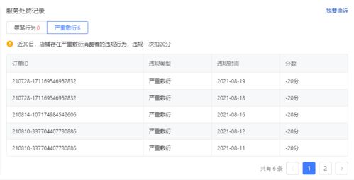 一、 选择正规补单平台的重要性