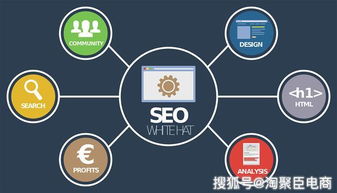 四、宝贝主图的点击率，宝贝主图的点击率是目前淘宝前期权重核心值Zui高的，主要原因是你主图的点击率越高，说明你的产品越符合客户的需求。