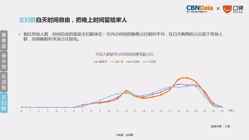 一、 2025年全球航运业市场运价动态：北美航线运价走势报告
