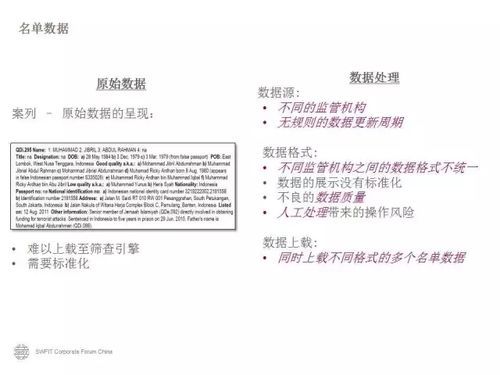 内地企业在香港的合规挑战与机遇