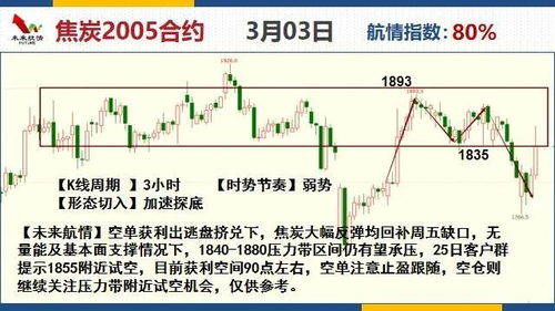 二、 速卖通多主图测试操作步骤