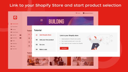 Shopify全球售卖支持的具体国家和地区