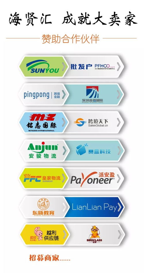 一、 优化商品信息