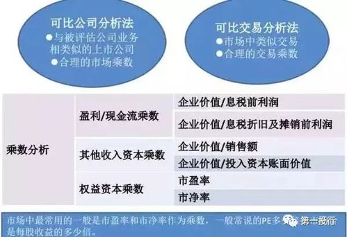 注册香港公司的实际操作与技巧