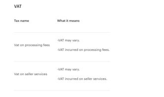 五、 汇率波动与转账手续费