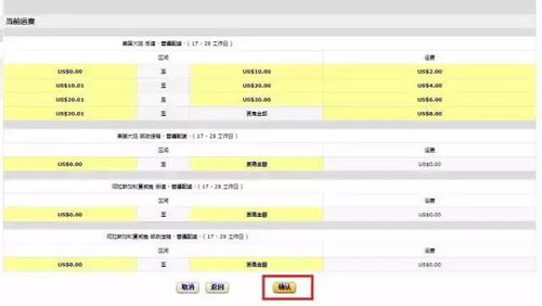 一、 运费组成及计算方法