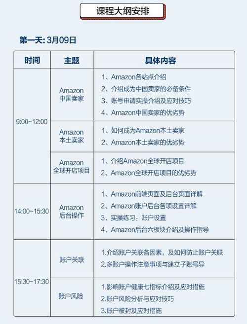 新卖家与老账户的差异