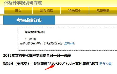 2025年全球数字化进程不断加速