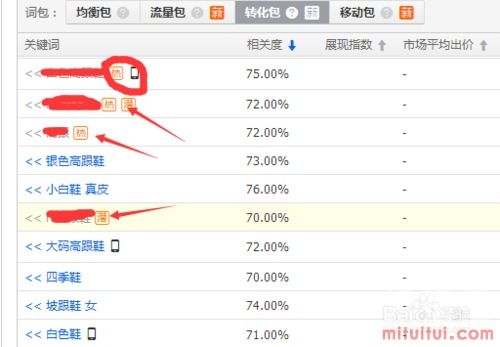 2. 用户状态与成交记录