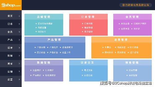 系统设计与维护