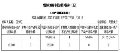 品牌保护的重要性