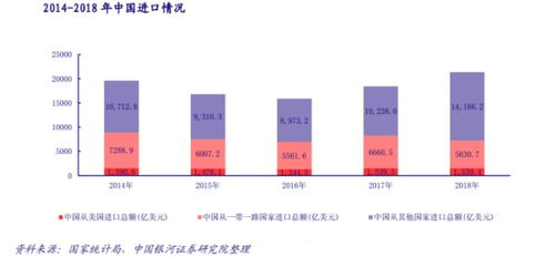 “一带一路”带来的长尾市场机遇