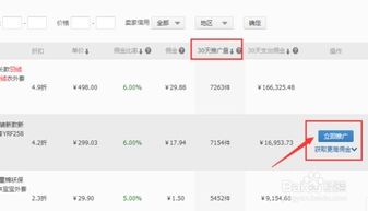 2. 签署推广协议