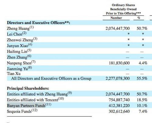 定期升级与架构优化