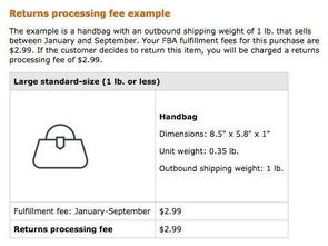 合规化贴标操作四步法