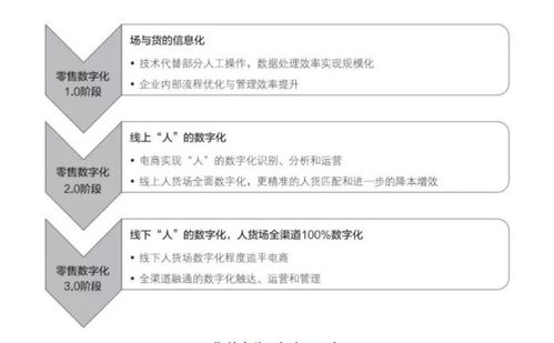 一、 淘宝暴力退款方法概述