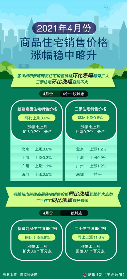 二、 产品合规性要求