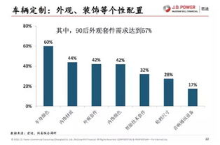 电商机遇与挑战并存
