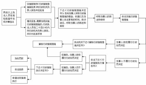 2025版整车运输合同信用评价与奖励机制