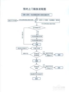 跨境电商企业拓展国际市场的关键