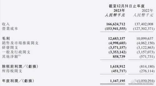 一、 自营与外包物流速度的差异