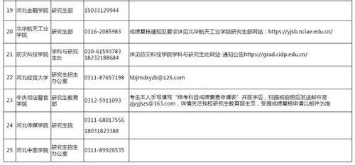 复核申请的操作要点与凭据链构建