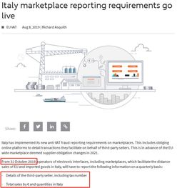 一、意大利VAT申报概述