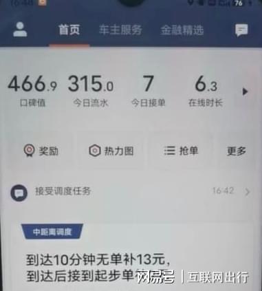 城市差异：薪酬水平的区域差异分析