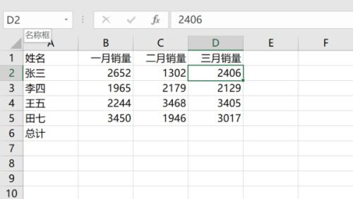 二、 了解关键词选择的重要性与技巧