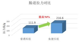 淘宝卡位策略的深度解析