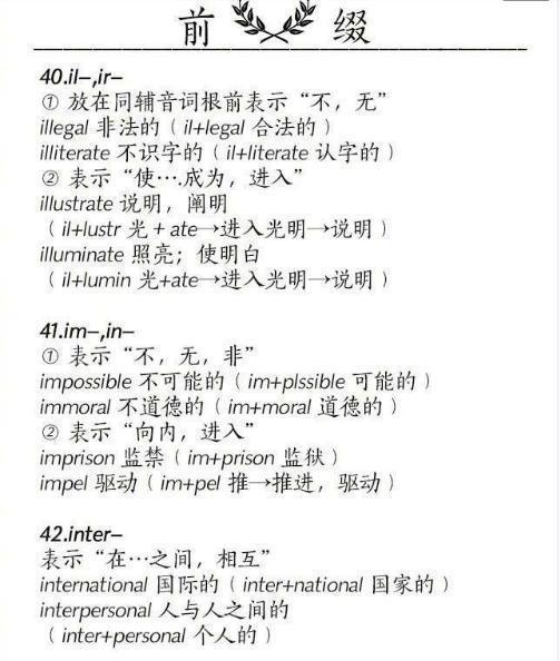 三、 如何为长尾词