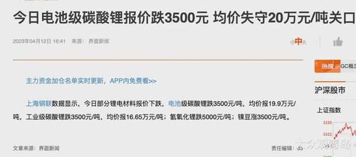 市场需求与供应矛盾