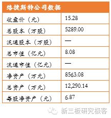 准确交货时间：提升买家满意度与信任度
