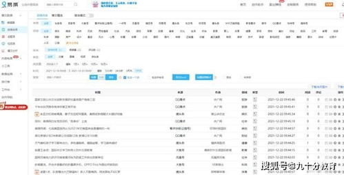 3. 内容创作技巧